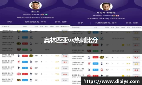 奥林匹亚vs热刺比分